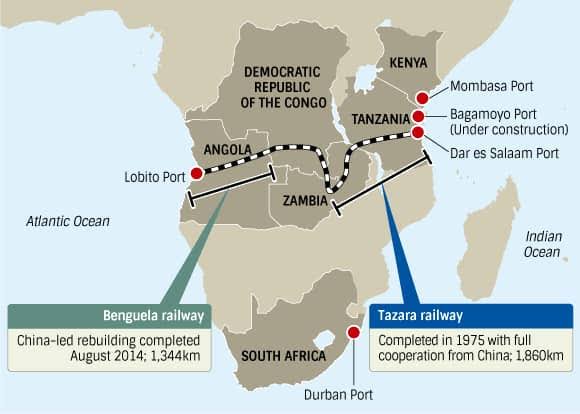 RDC: les USA et l’UE s’engagent à soutenir le développement du corridor transfricain de Lobito